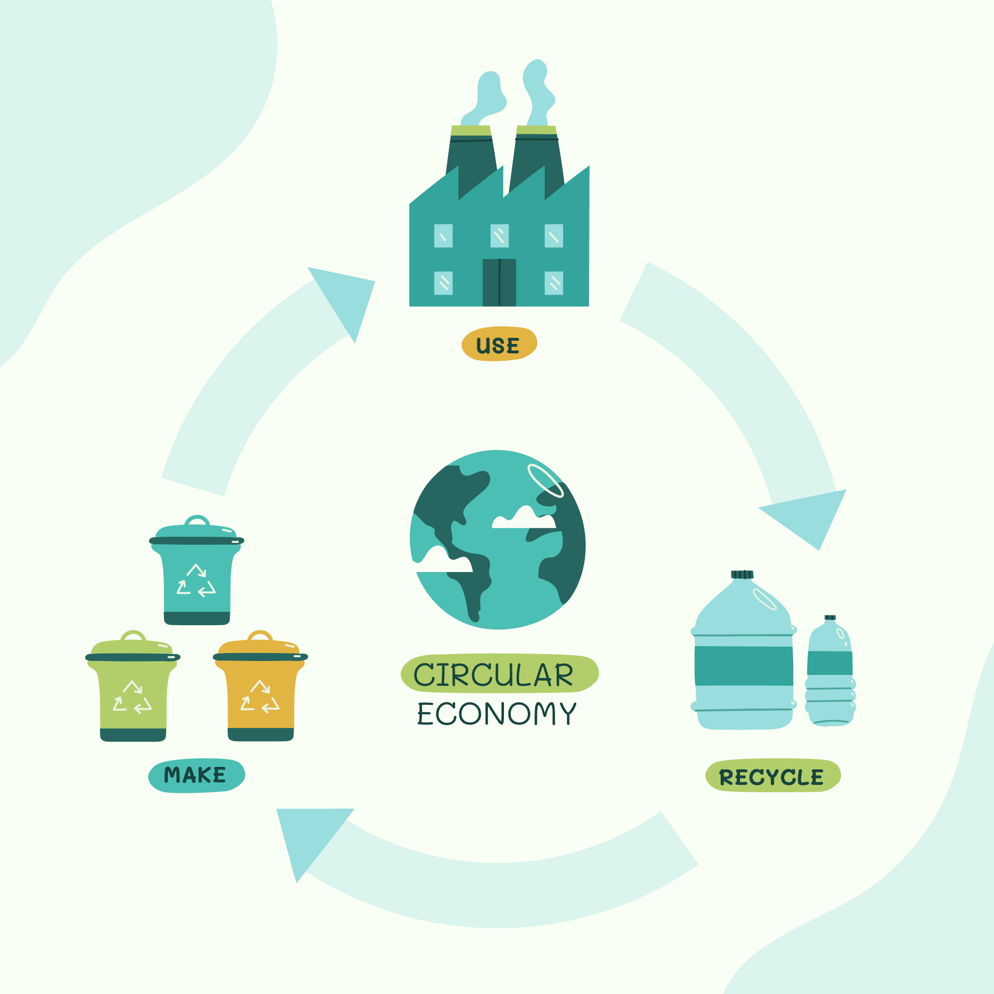 Imagem da Sustentabilidade em Foco: Como a Danfer Pack Está Transformando o Setor de Embalagens